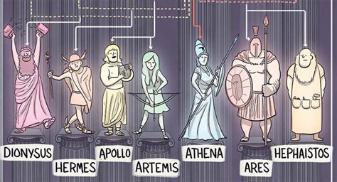 hermes greek god parents